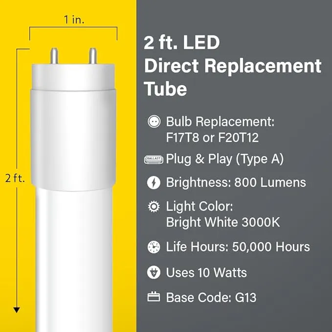 Feit Electric 2ft LED T8 Linear Tube Light, 20W Equivalent, 3000K Bright White, G13 Base, 800 Lumens, Works with Most Magnetic/Electronic Ballasts